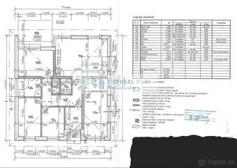 Ponúkam na predaj 4 izbovú NOVOSTAVBU s garážou Dvory nad Ž - 4