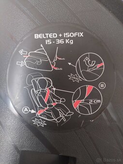 Peg Perego Viaggio 2-3 - 4