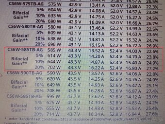 Fotovoltaicky solarny panel 648w - 4
