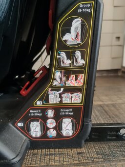 Detská autosedačka - 4