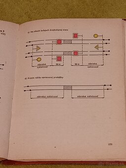 Návestné predpisy - 4