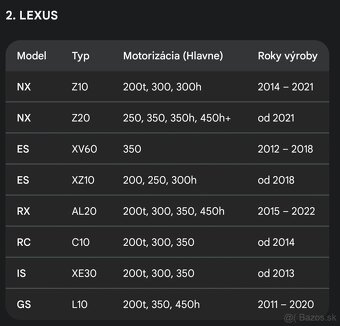 VZDUCHOVÝ FILTER UFI 3045300 - 4