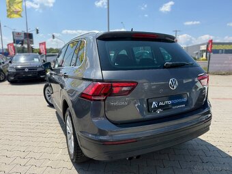 VW TIGUAN 4x4 DSG - 4