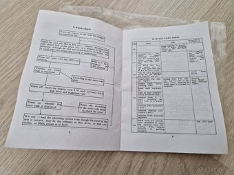 PCI Diagnostická karta - 4