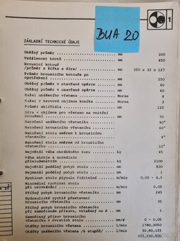 TOS BUA 20 / bruska hrotová - 4