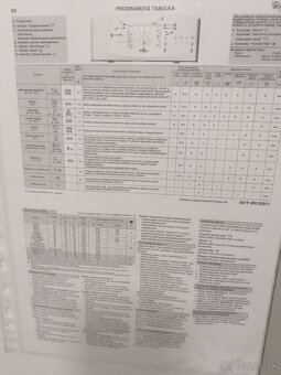 Práčka Whirlpool - 4