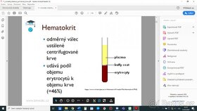 medicína materiály Brno MU, Praha,LF UK, Olomouc přijímačky - 4