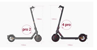 Elektrická kolobežka Xiaomi Electric Scooter 4 Pro - 4