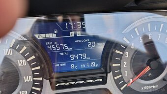 Honda Forza 125 - 4