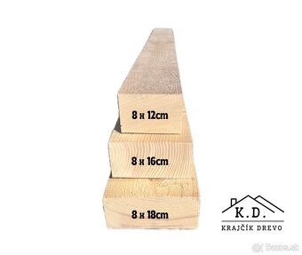 OSB dosky, stavebné rezivo, tatransky profil, KVH - 4