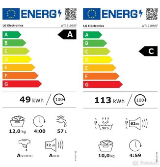 Práčka so sušičkou LG washtower - 4