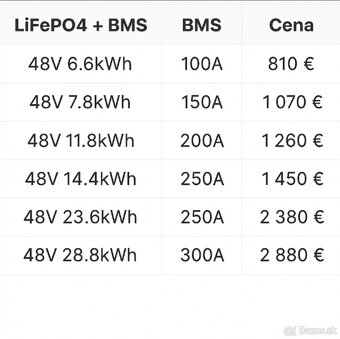 Baterie lifepo4 - 4