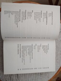 Učebnice pre maturantov - 4