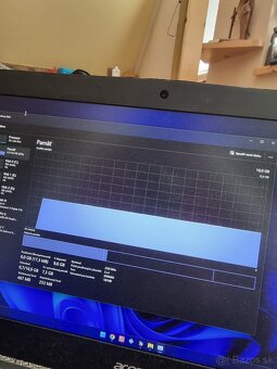 Acer Nitro 17,3" - 4