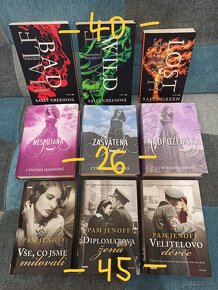 Harry, tajomna lekaren, eragon a ine - 4