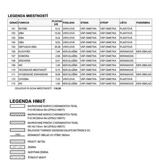 RADO | Moderný 4-izbový bungalov | pozemok 600 m² | Chorváts - 4