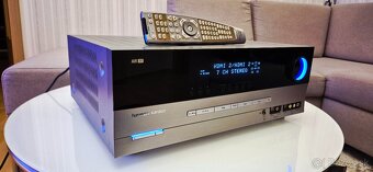 Harman Kardon AVR 247 - 4