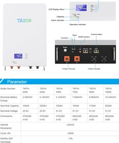 LifePo4 batérie fotovoltaika TAICO 5,12kw - 10,24 kw - 4
