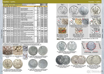 Najnovší katalóg ruských mincí 980-1917 (7.vydanie) - 4