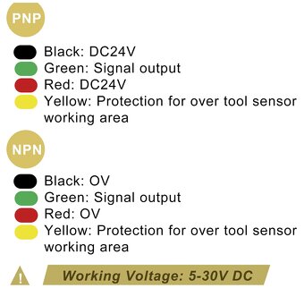 Predám snímač osi Z - 4