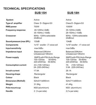 DB technologies SUB 18 H - 4