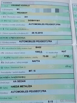 PEUGEOT 301 1.6 HDI 2015 predám DVERE, MOTOR BH02, TRYSKY - 4