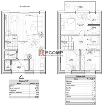 Novostavba rodinného domu v radovej zástavbe Sun Resort v Ke - 4