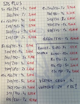 SDS plus vrtaky do betónu Nástroje CZ - 4
