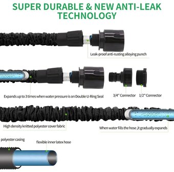 Kvalitná Expanzná Hadica modrá dĺžka 125ft - 37m - 4