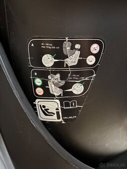 Cybex Sirona M2 i size - 4