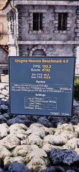 Gigabyte Aorus Geforce RTX 5090 Master 32GB - 4