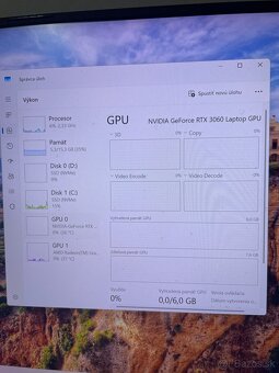 Asus ROG strix G15 G513RM - 4