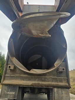 Predám MAN TGM 18.250 - 4