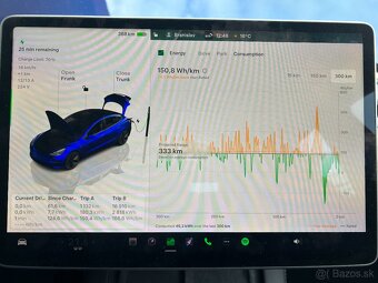 Tesla model 3 (Refresh) 94 % SOH Long Range All-Wheel Drive - 4