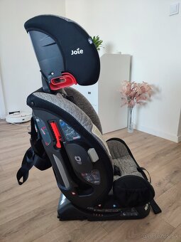 Autosedačka joie 0-36 s isofix - 4