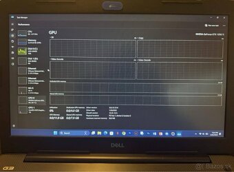 Dell g3 Gaming - 4