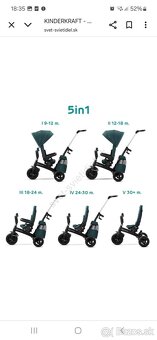 KINDERKRAFT Trojkolka Easytwist Midnight Green - 4