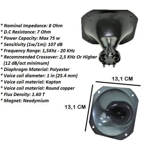 Neodýmový driver s hornou NOVA HT250 - 4