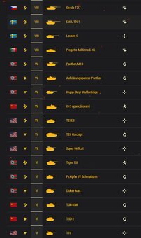 Predám účet World of Tanks - 4