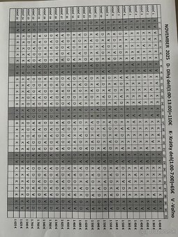 Vodič skupiny “B” - 4