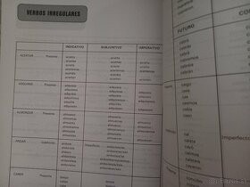 učebnice, slovníky, revue svetovej lit. - 4