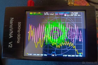 Zisor kvalitné Helium Lorawan 5.5 dBi antény-nové - 4