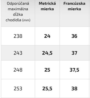 Nízka taktická obuv Taras LOW gore-tex , veľkosť 24 - 4