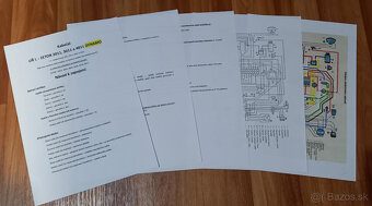 kabeláž ZETOR 2011, 3011 a 4011 - verze dynamo i alternátor - 4