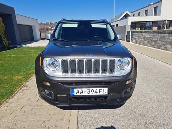 Jeep Renegarde 2.0 mjt 140 limited 4x4 - 4
