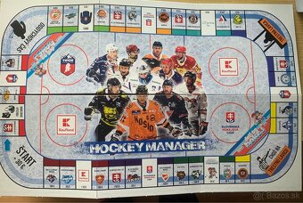 Spoločenská hra Hockey Manager - 4