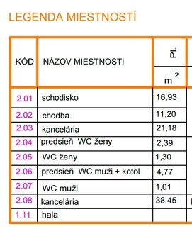 Na prenájom 1600 m2 sklad + administratíva Banská Bystrica - 4