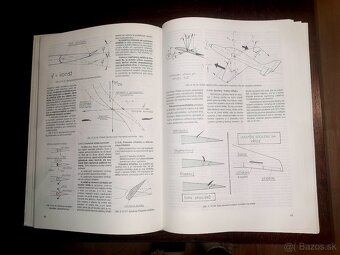 Predám Učebnicu pilota - 4