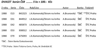 PREDÁM bankovky ČSR (Státní/Štátnej banky Československé/j) - 4