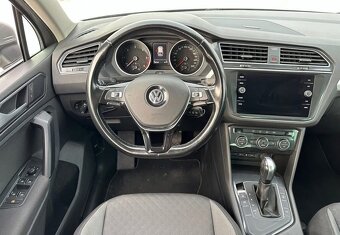 Tiguan 2.0 TDI 110kw DSG - 4